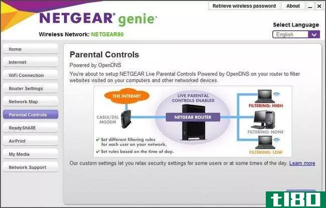 htg回顾了netgear夜鹰x6：一款适用于繁忙现代家庭的坚固三频路由器