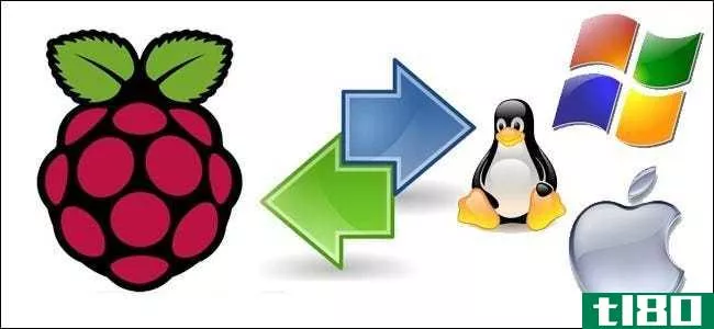 如何为远程shell、桌面和文件传输配置raspberry pi