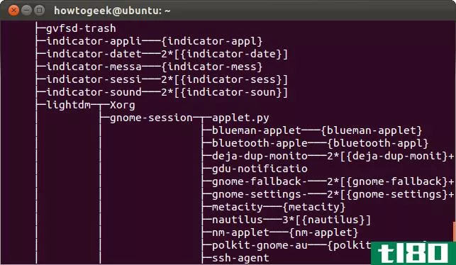 如何从linux终端管理进程：您需要知道的10个命令