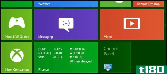 如何将旧的控制面板添加到Windows8的metro开始屏幕