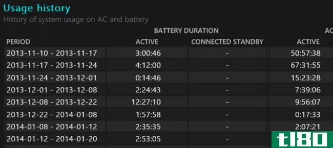 如何在windows 8或windows 10上生成电池运行状况报告