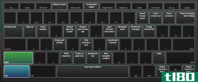 如何定制chromebook的键盘和触摸板