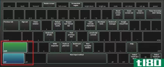 如何定制chromebook的键盘和触摸板