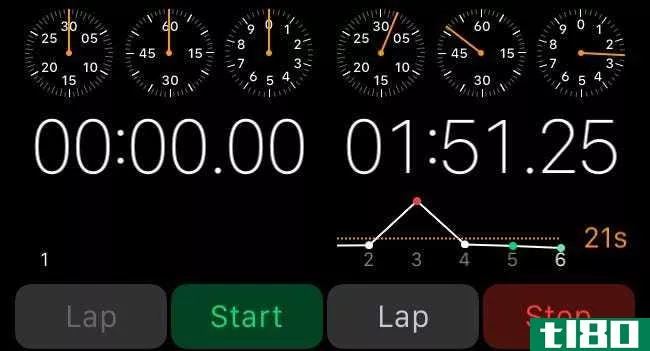 如何使用你的苹果手表作为秒表