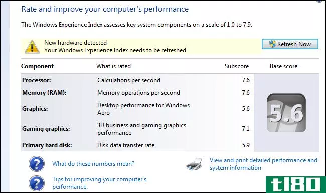 microsoft在windows 8.1中删除了8项功能