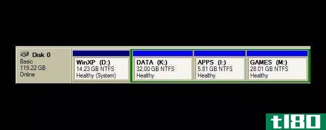 ntfs或fat32：为内部ssd数据分区选择最佳文件系统