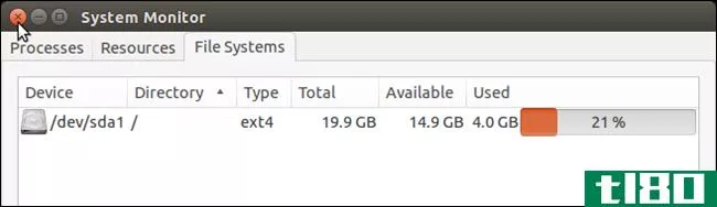 如何检查你在ubuntu14.10中还有多少磁盘空间