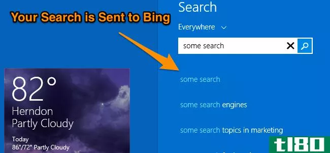 如何从Windows8.1搜索引擎禁用bing