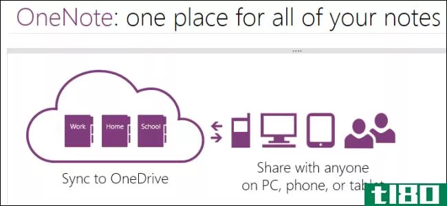 onenote现在是免费的：微软的笔记应用程序值得使用吗？