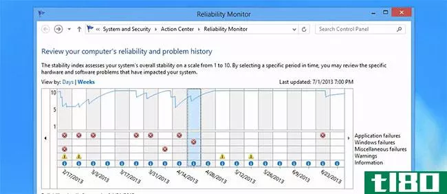 可靠性监视器是您不使用的最好的windows故障排除工具