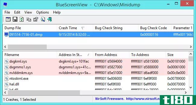 windows内存转储：它们到底是用来做什么的？