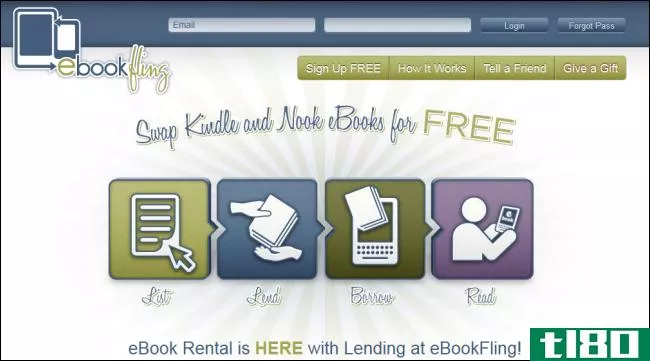 寻找、下载、借阅、租赁和购买电子书的最佳网站