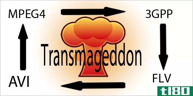 如何在ubuntulinux中使用transmageddon转换视频
