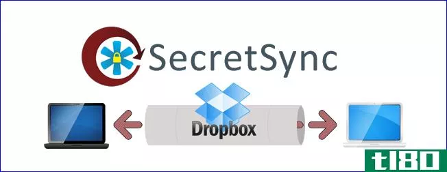 使用dropbox和secretsync同步加密文件