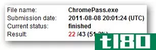 你保存的chrome浏览器密码有多安全？
