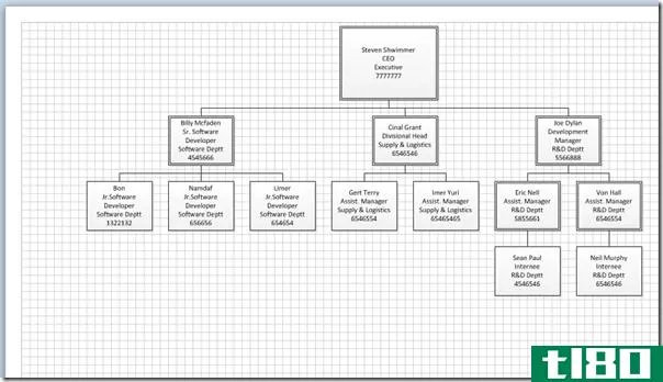 在Visio2010中构建组织结构图