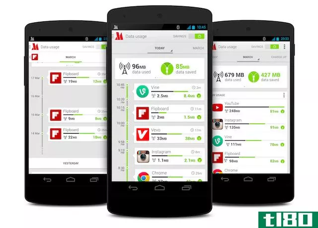 OperaMax for android希望减少数据使用