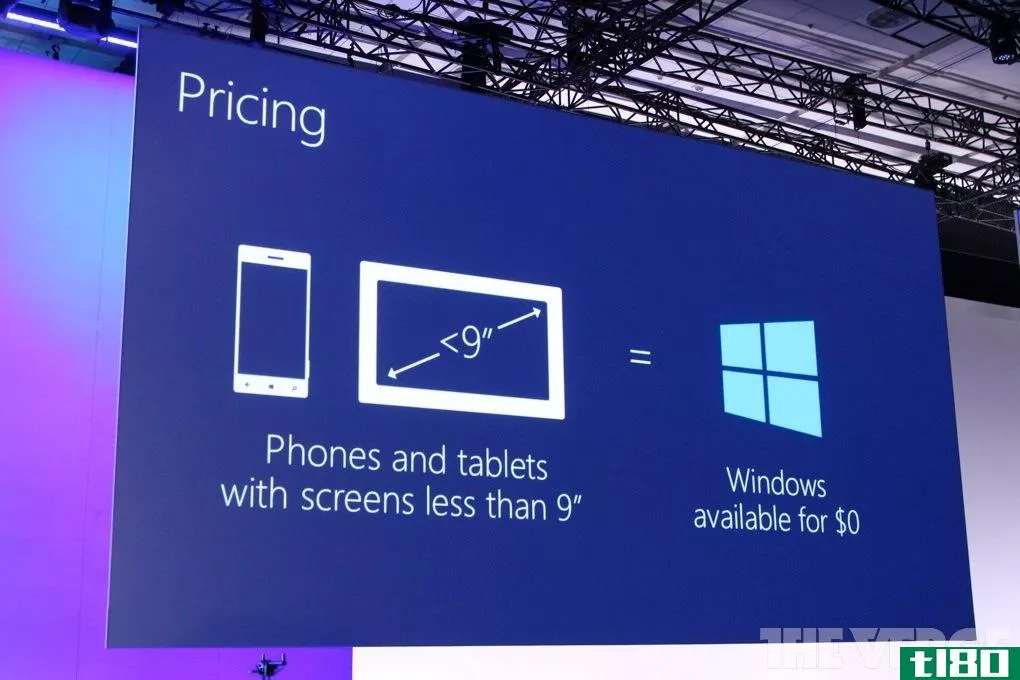 微软在屏幕小于9英寸的设备上免费使用windows