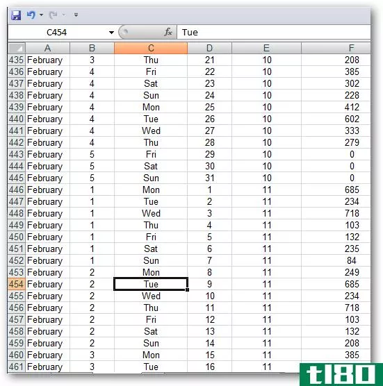如何在Excel2007中创建透视表