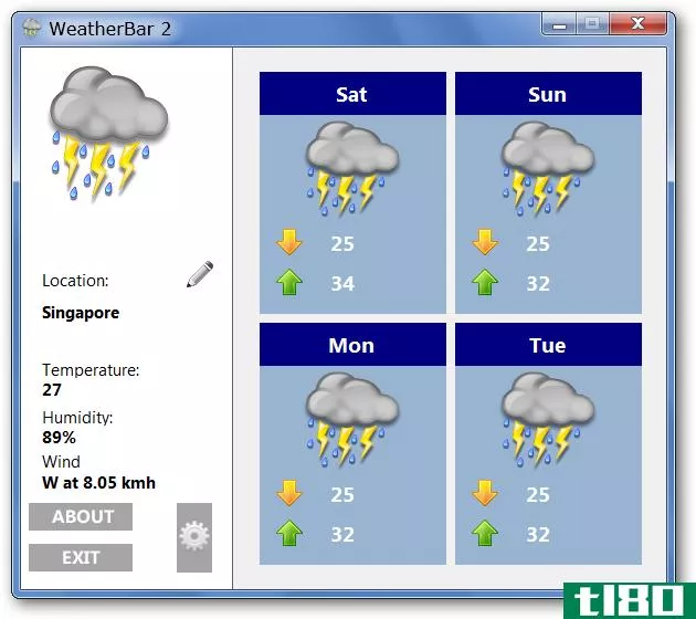 从Windows7任务栏监视天气