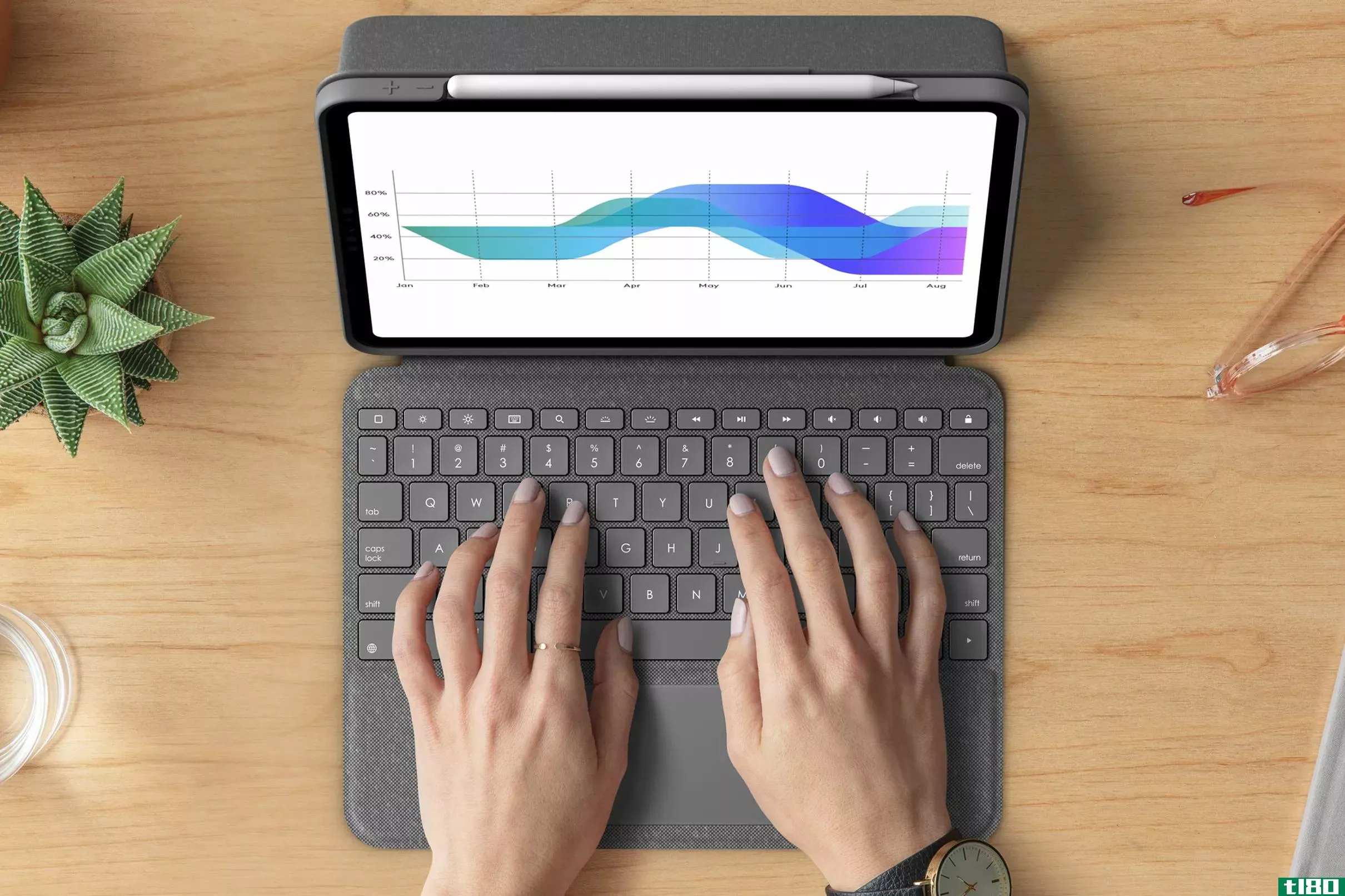 罗技推出11英寸ipad pro新键盘套