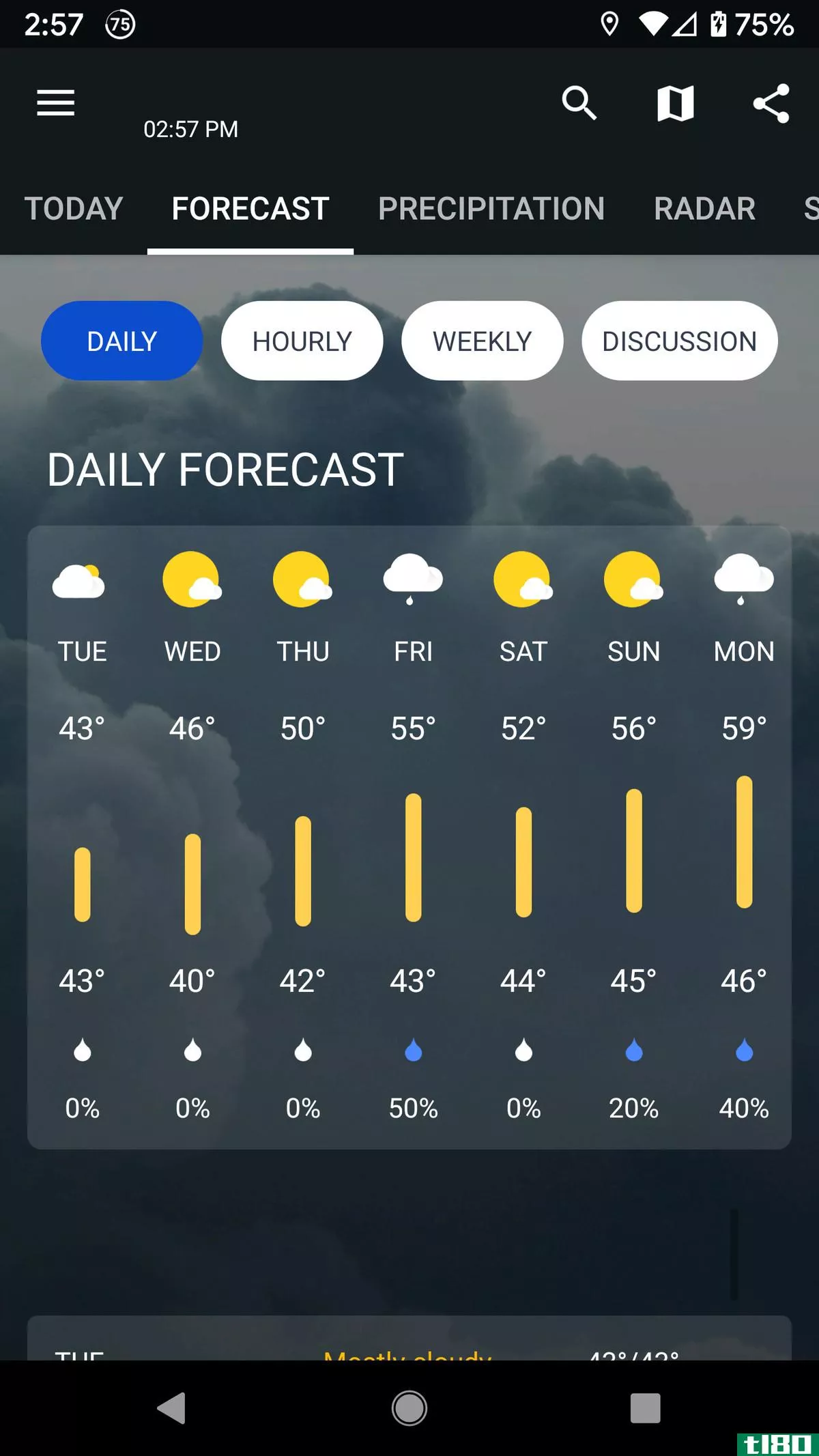 1Weather gets its info using the Weather2020 platform.