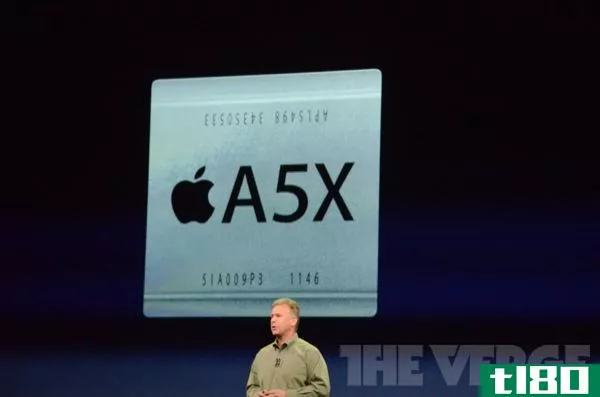 苹果宣布推出a5x：一款具有四核图形的片上系统