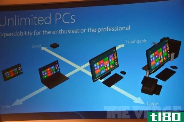 微软将在下周的cebit会议上透露更多windows8企业版的细节