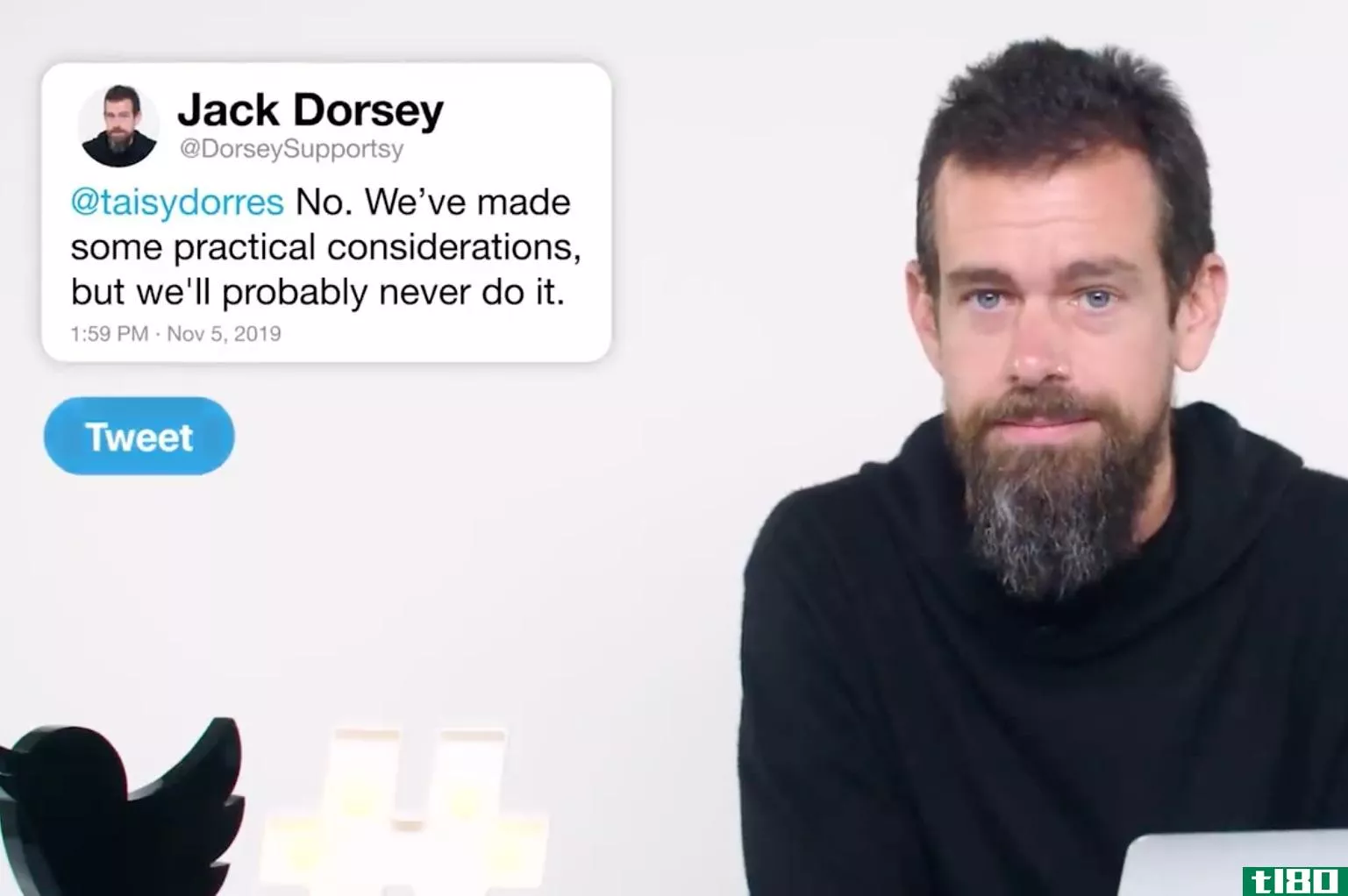 推特’编辑按钮上的杰克·多西：‘我们’我可能永远不会这么做’