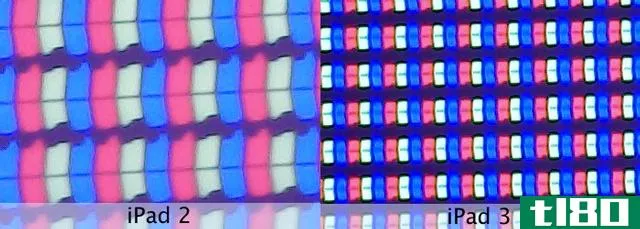 ipad的视网膜显示在屏幕对比的显微镜下进行