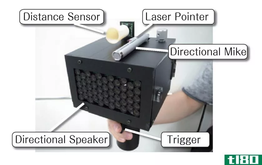 研究人员制造了一种“speechjammer”枪，它能在几毫秒内将单词传回给说话者