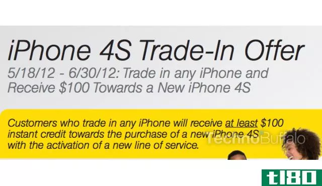 当用户以旧版iphone进行交易时，sprint将向iphone4s提供100美元的优惠
