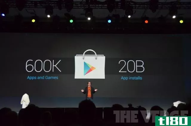 谷歌宣布安装200亿个应用程序，60万个应用程序和游戏