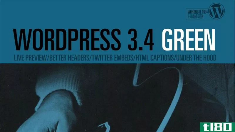 WordPress3.4“绿色”更新现已推出：预览主题更改、嵌入tweets和向标题添加html