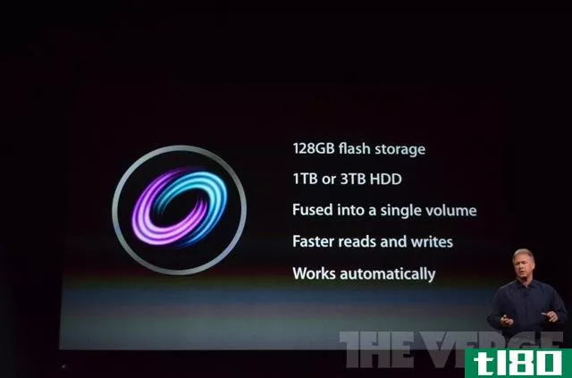 苹果在imac和mac mini上增加了新的“fusion drive”，将ssd和标准硬盘结合起来