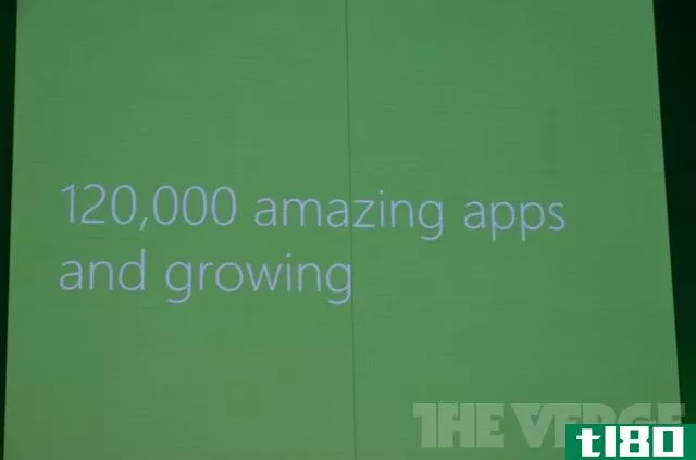 windows phone应用商店现在拥有12万个应用程序