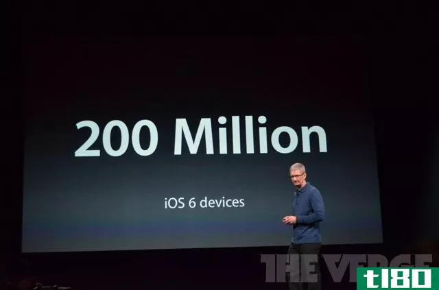 苹果兜售2亿台ios 6设备，发送3000亿条imessages，下载350亿个ios应用程序