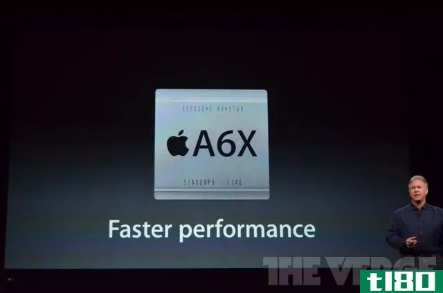 苹果新的第四代ipad包含a6x处理器