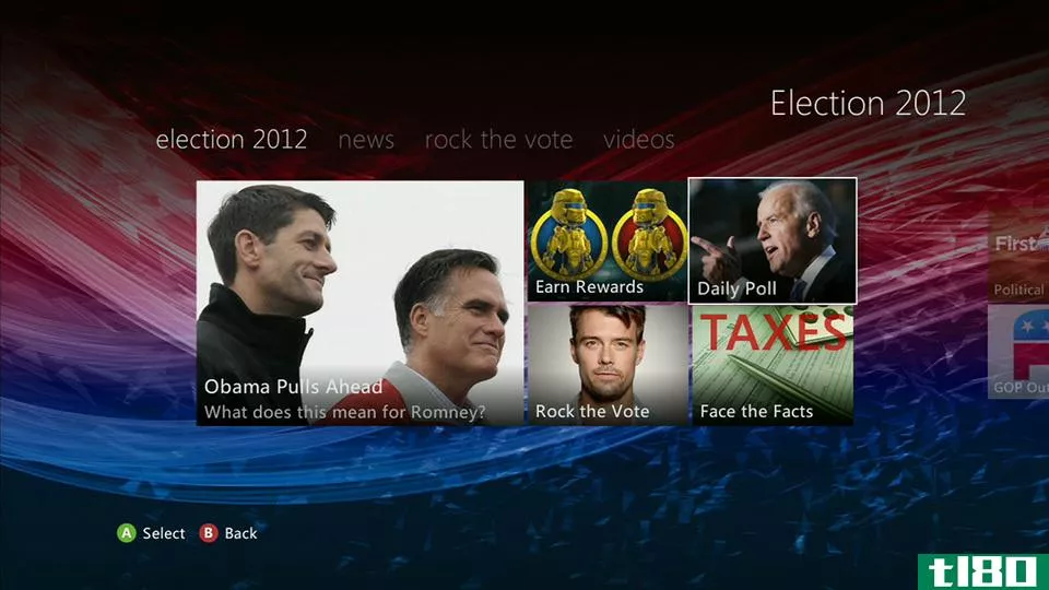 微软2012年xbox live hub选举投票的“未来”