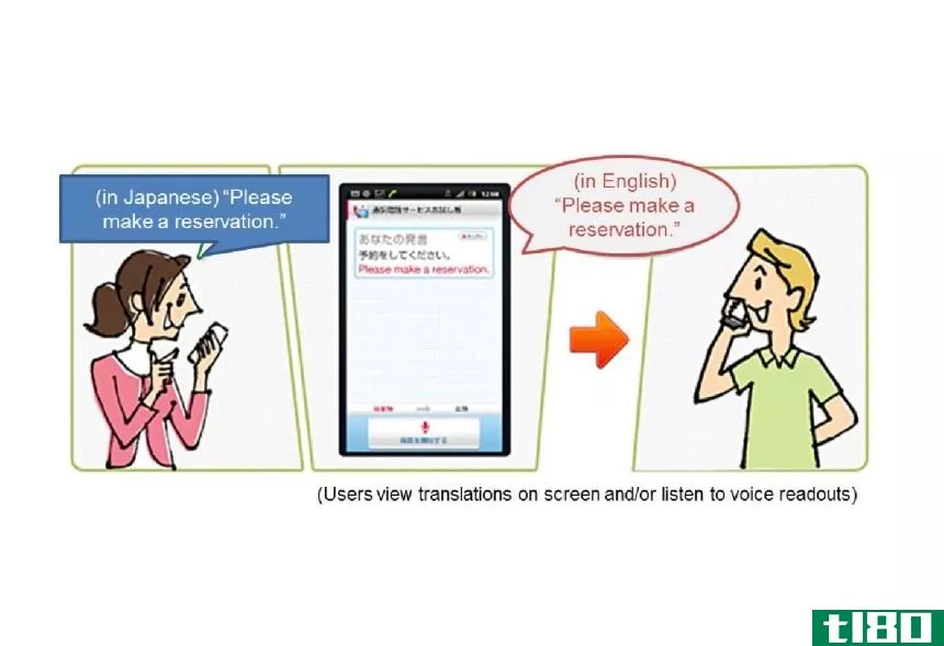 日本运营商ntt docomo将推出免费语音翻译应用程序