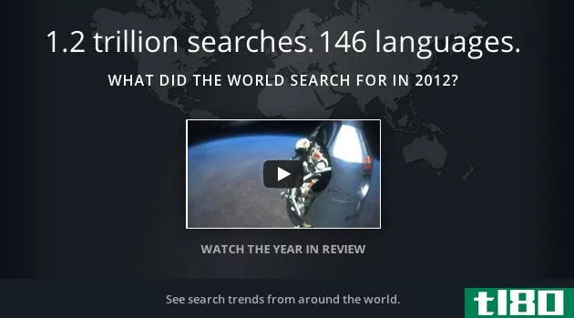 惠特尼、江南和桑迪：2012年谷歌搜索的世界是什么