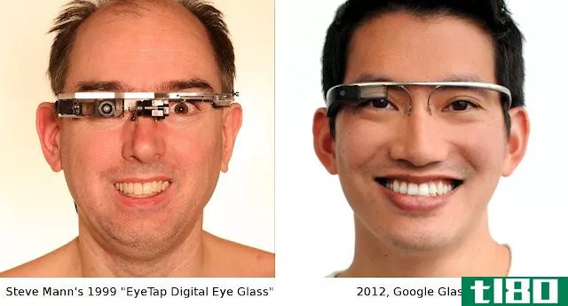 eyetap数字眼镜发明者预测监视和增强现实的未来