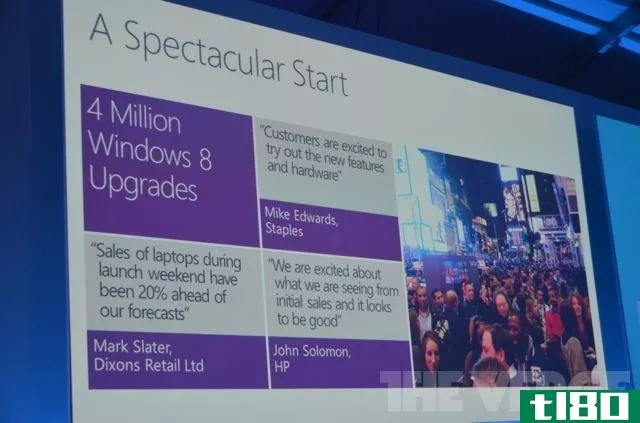 微软在头几天就卖出了400万台Windows8升级版