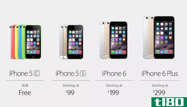 iPhone6发布日期为9月19日，4.7英寸的起价为199美元，5.5英寸的起价为299美元