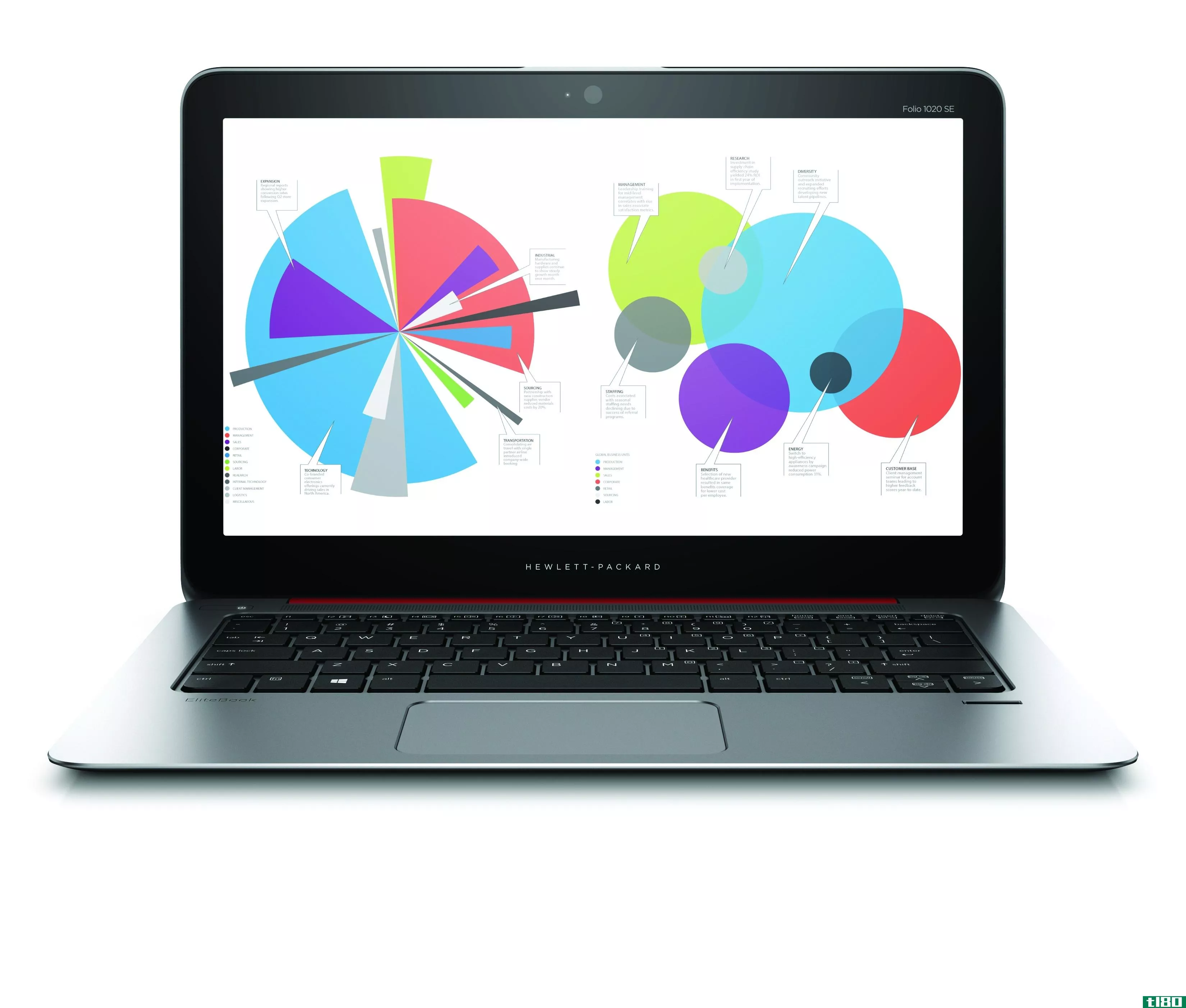 惠普的新笔记本电脑看起来像macbook air，专为核心商务用户设计