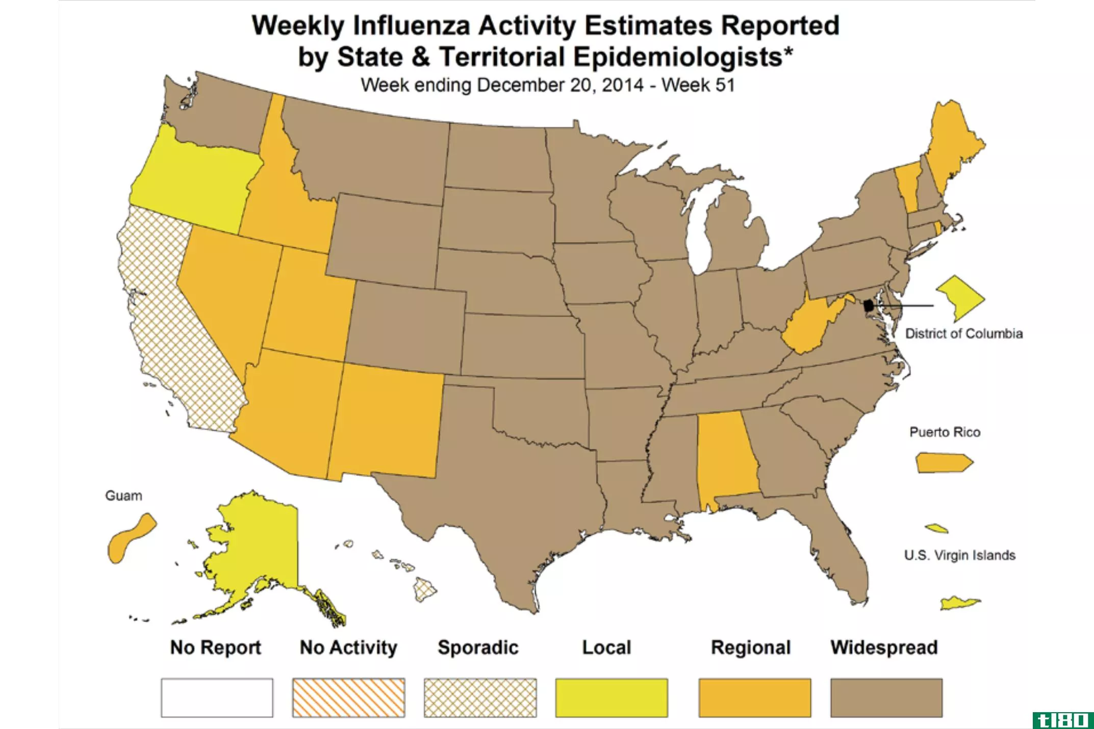 流感在本季初在美国达到流行状态