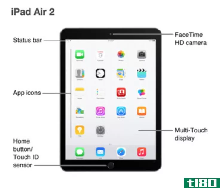 苹果意外曝光ipad air 2和ipad mini 3