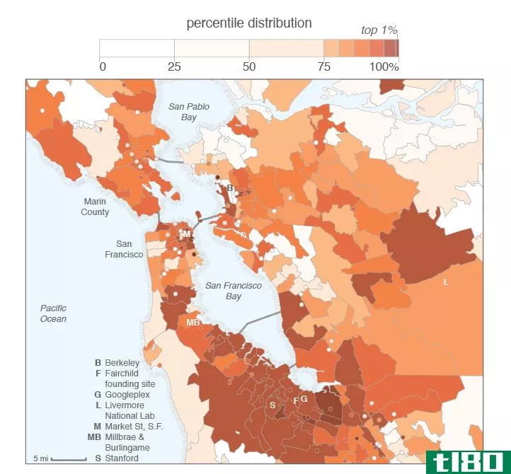 对旧金山初创企业的分析显示“真正的”硅谷在哪里