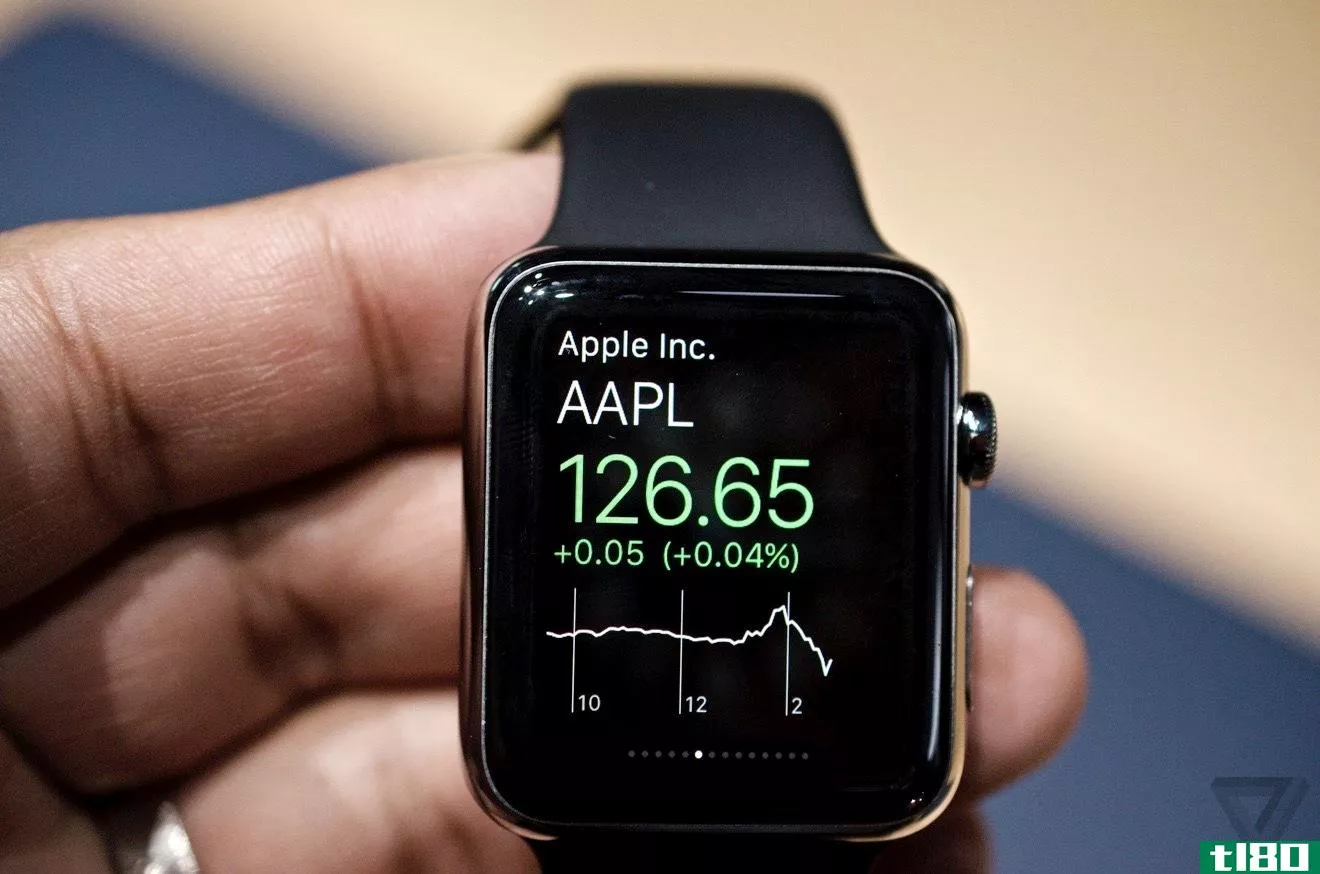 苹果员工购买apple watch将享受50%的折扣