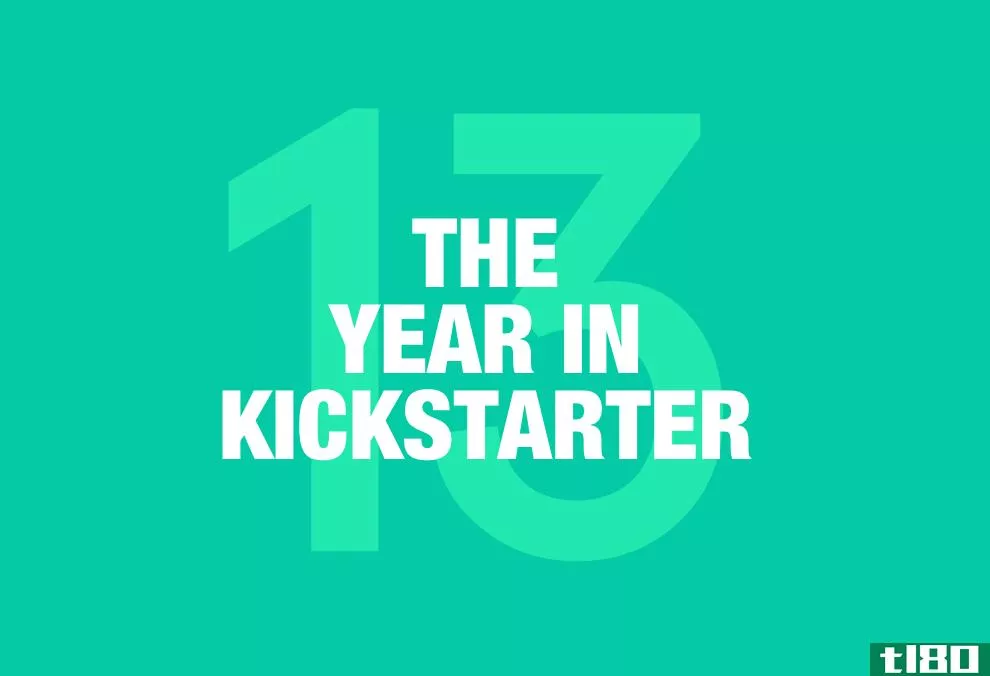 kickstarter的支持者承诺比去年投入更多资金，但增长放缓